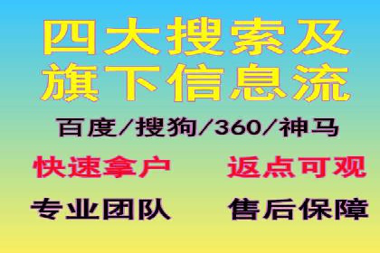 百度广告费用解析，投资回报率分析